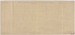 Steineisen-Dachdecke über dem Pumpenhaus-Anbau