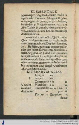 Literarum Aliae