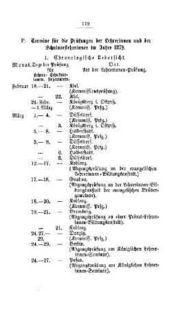Termine für die Prüfungen der Lehrerinnen und der Schulvorsteherinnen im Jahre 1879