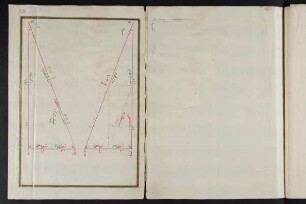 Illustration: Geometrische Abbildung