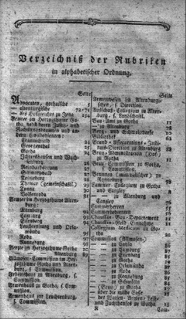Verzeichniß der Rubriken in alphabetischer Ordnung