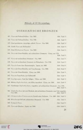Ostasiatische Bronzen (Nr. 451-477)