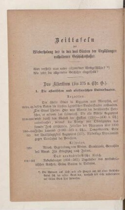 Zeittafeln