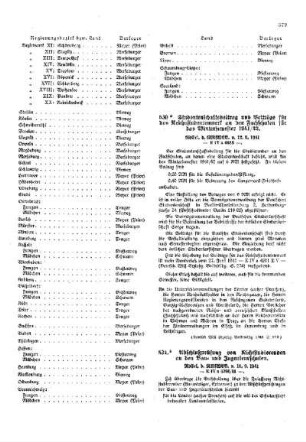 Abschlußprüfung von Nichtstudierenden an den Bau- und Ingenieurschulen : [Amtliche Erlasse] ; [Amtlicher Teil]