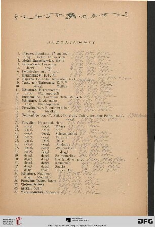 Verzeichnis (Nr. 1-327)