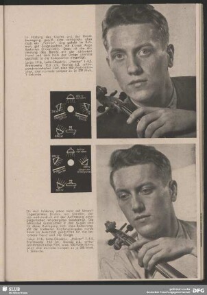 Konzertmeister Fritz Sonnleitner