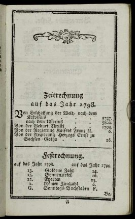 Festrechnung.
