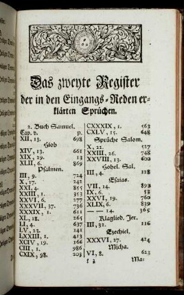 Das zweyte Register der in den Eingangs-Reden erklärten Sprüchen.