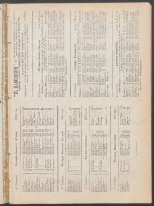 Programa publicado con autorización del Jockey Club - Hipódromo Argentino, Programa oficial del domingo 20. de diciembre 1903