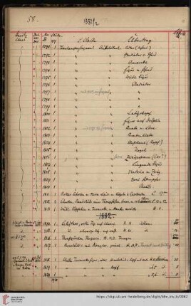 Nr. 1800-1899