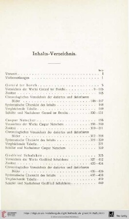 Inhalts-Verzeichnis