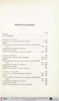 Inhalts-Verzeichnis