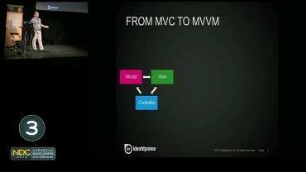 MVVM Applied: From Silverlight to Windows Phone to Windows 8