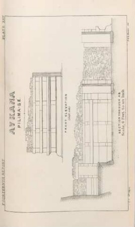 Plate XXV. Avkana Pilima-gé. Front elevation. Sectionthrought AB