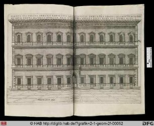 Die Villa Farnese.