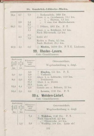 99. Rhaden - Levern.