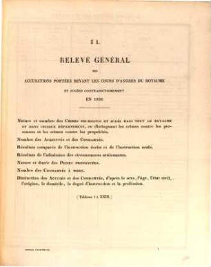 Compte général de l'administration de la justice criminelle - France - Algerie - Tunisie : pendant l'année .., 1836