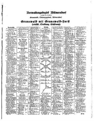 Grunewald mit Grunewald=Forst (einschl. Siedlung Eichkamp)