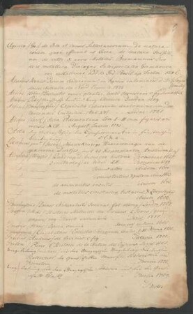 Historia naturalis, Physica, Chemia etc.