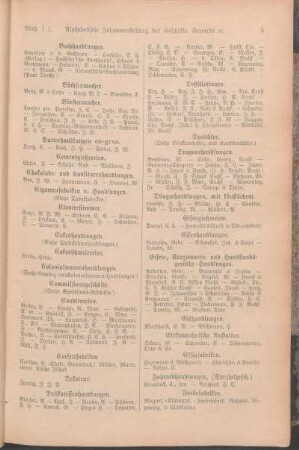 Fahrradhandlungen, (Spezialgesch.) Farbefabriken. [Farbehandlungen. Färbereien. Fechtlehrer. Feilenhauer. Fellenhändler. Fettwaarenhandlungen. Fisch-Exportgeschäfte. Fisch-Handlungen. Flaschenbiergeschäfte. Formstecher. Fortepianofabriken und Handlungen. Fouragehändler. Fournierhandlungen. Fraiseanstalt. Friseure. Friseurinnen. Fuhrleute.]