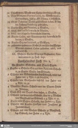 Funfzehendes Fach No. 2. An Kupfer-Schiefer- und Sand-Erzen