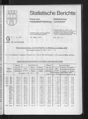 Umsatzentwicklung im Einzelhandel in Hamburg im Januar 1976 : Lfd. Nr. 19