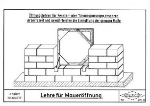 Lehre für Maueröffnung