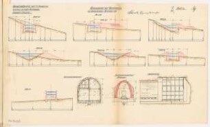 Wassereinlauf mit Werkkanal Monatskonkurrenz Februar 1913: Geländeprofile mit Kanalquerschnitten 1:200; Baukonstruktion: Längsschnitt, 2 Querschnitte