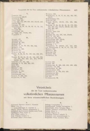 Verzeichnis der im Text vorkommenden volkstümlichen Pflanzennamen mit ihren wissenschaftlichen Bezeichnungen.