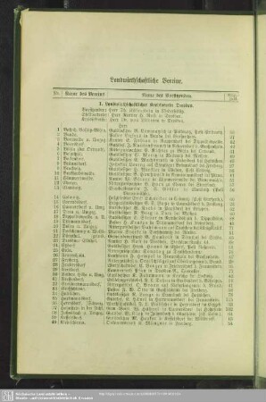 IV. Landwirthschaftliche Vereine
