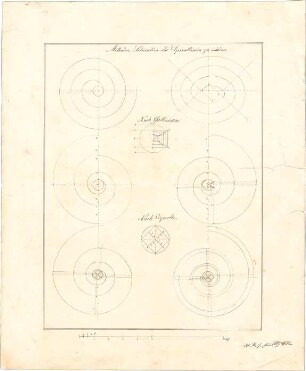 Reiffenstuel, Michael; Studienblätter - "Methoden, Schencken und Spirallinien zu winden" (Ansichten)