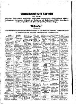 Bohnsdorf,CarolinenhofCöpenick
