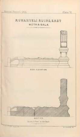 Plate VI. Ruwanveli Ruins. Mutra-Gala. Side elevation. Section