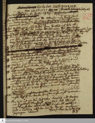 Tagebuchnotizen von Nikolaus Dal.