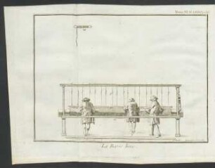 Tafel XXVII.: La Basse-lisse.