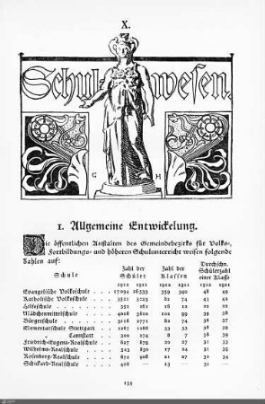 Schulwesen.
