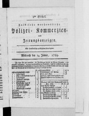 2tes Stück., Ausgabe vom 14. Januar 1789
