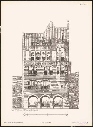 Neue Fassaden für Bremens Altstadt Ergebnis aus d. Wettbewerbe d. Vereins Lüder von Bentheim in Bremen, bearb. v. Richard Landé, Leipzig: Seitenansicht