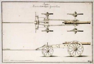 WHK 43 Pläne der Artillerie: Hessische 6-Pfünder-Kanone mit Lafette