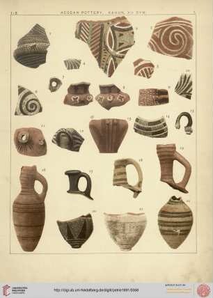 Tafel I-XXXIII