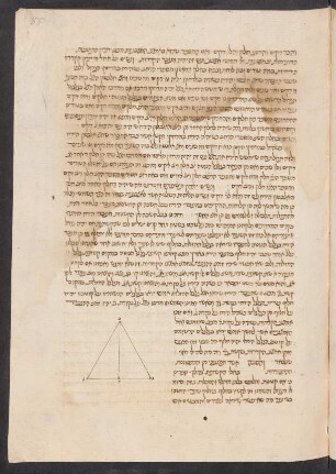 Illustration: Bl. 88r-90r