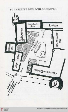 Planskizze des Schlosshofes