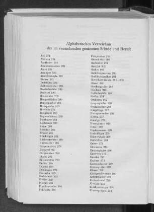 Alphabetisches Verzeichnis der im vorstehenden genannten Stände und Berufe