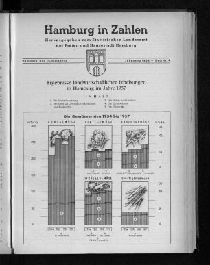Ergebnisse landwirtschaftlicher Erhebungen in Hamburg im Jahre 1957
