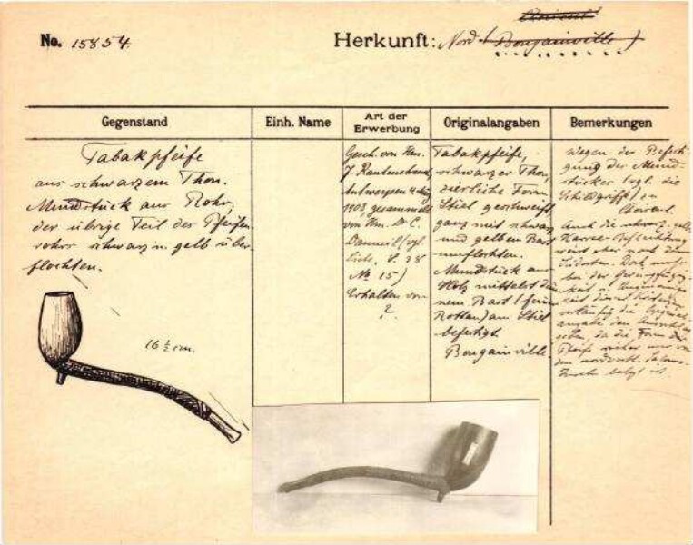 Dies ist ein Digitalisat eines historischen Dokuments. Es spiegelt den Entstehungskontext wider und entspricht nicht dem heutigen Maßstab einer geschichts- und diversitätsbewussten Sprache.