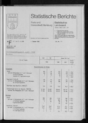 Hochbautätigkeit Juni 1988 : Lfd. Nr. 10