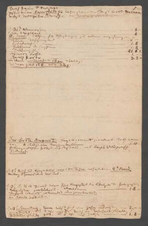 August 1822