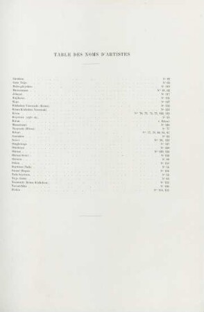 Table des noms d' artistes