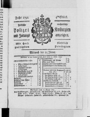 4tes Stück., Ausgabe vom 25. Januar 1792