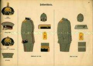 Uniformdarstellung, Schema der Helme, Waffenröcke, Hosen und Achselstücke von Gemeinen der Bayerischen Fußartillerie, Deutsches Kaiserreich, 1916.